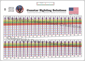 Pro Series Sight Tapes